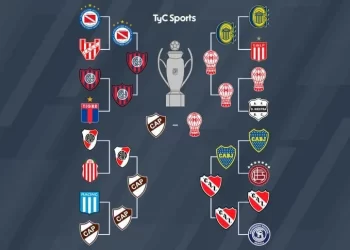 Final Apertura 2025: cuándo se juega, fecha y clasificados