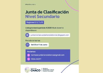 NIVEL SECUNDARIO: ESTÁ DISPONIBLE LA LISTA PROVISORIA, PERIODO A TÍTULO DOCENTE