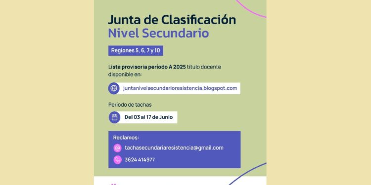 NIVEL SECUNDARIO: ESTÁ DISPONIBLE LA LISTA PROVISORIA, PERIODO A TÍTULO DOCENTE