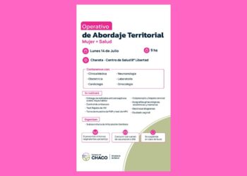 ATENCIÓN MÉDICA GRATUITA: EN CHARATA SE REALIZARÁ EL OPERATIVO “MUJER +SALUD