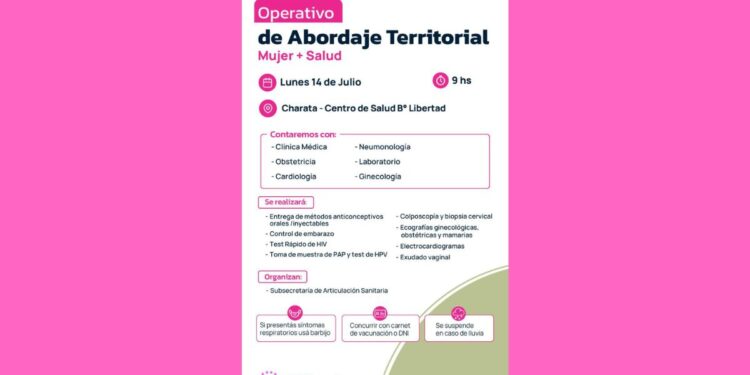 ATENCIÓN MÉDICA GRATUITA: EN CHARATA SE REALIZARÁ EL OPERATIVO “MUJER +SALUD