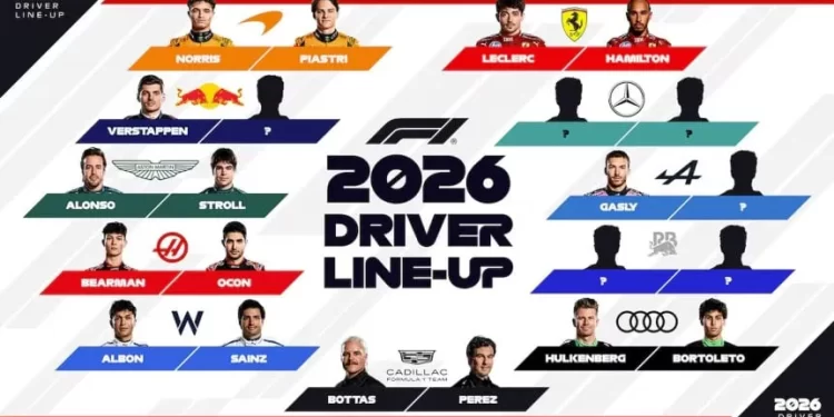 Colapinto, ante una oportunidad histórica: Alpine y las butacas abiertas para la F1 2026