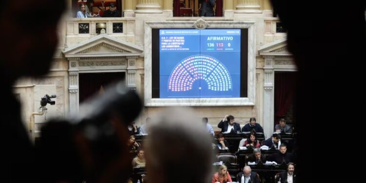 RECONFIGURACIÓN POST ELECTORAL: EL CONGRESO DEFINE LA NUEVA RELACIÓN DE FUERZAS Y EL ESCENARIO DE GOBERNABILIDAD