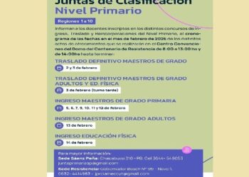 ACTOS DE OFRECIMIENTOS DE CARGOS DE NIVEL PRIMARIO: CRONOGRAMA DE FEBRERO.