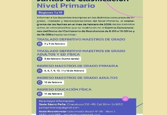 ACTOS DE OFRECIMIENTOS DE CARGOS DE NIVEL PRIMARIO: CRONOGRAMA DE FEBRERO.